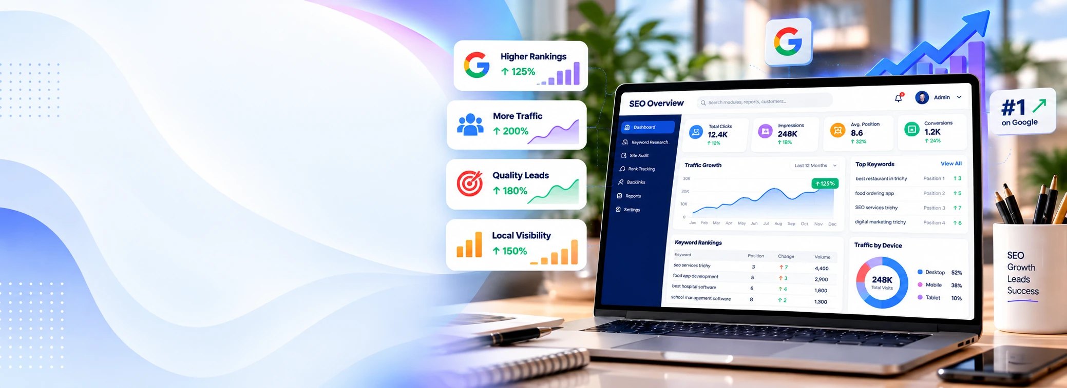 SEO Services Visual